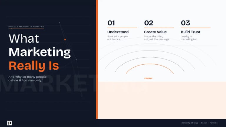 What marketing really is — and why so many people define it too narrowly